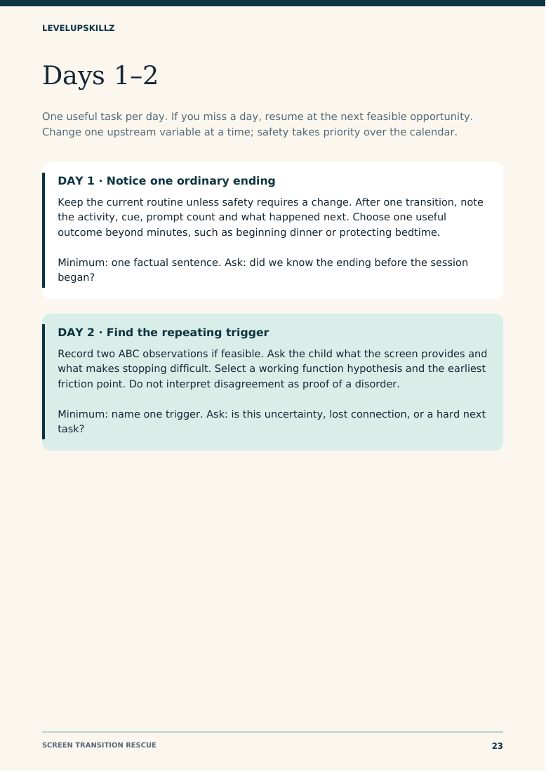 Actual Days 1–2 roadmap, page 23